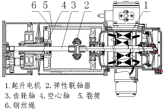 圖1